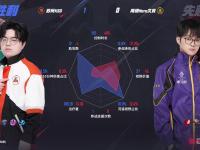 九游娱乐官方网站-KSG1-1WB，子阳牛魔闪现冲锋开团，KSG愈战愈勇扳平比分6亮14回复王者荣耀